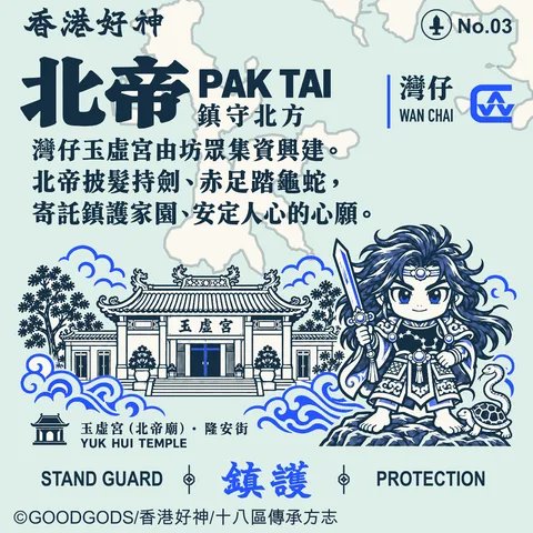No.03 北帝 背面：灣仔玉虛宮（北帝廟）· 隆安街 地方故事
