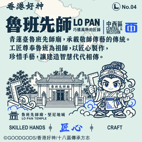 No.04 魯班先師 背面：魯班先師廟 · 堅尼地城青蓮臺15號 地方故事