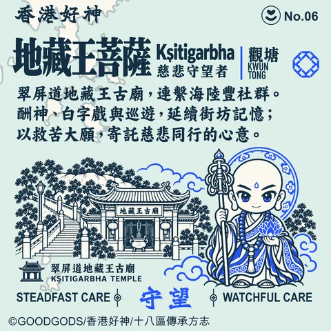 No.06 地藏王菩薩 背面：觀塘・翠屏道地藏王古廟 地方故事