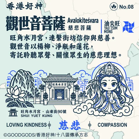 No.08 觀世音菩薩 背面：旺角水月宮 · 山東街90號 地方故事