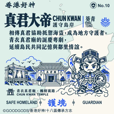 No.10 真君大帝 背面：青衣真君廟 · 葵青楓樹窩路 地方故事