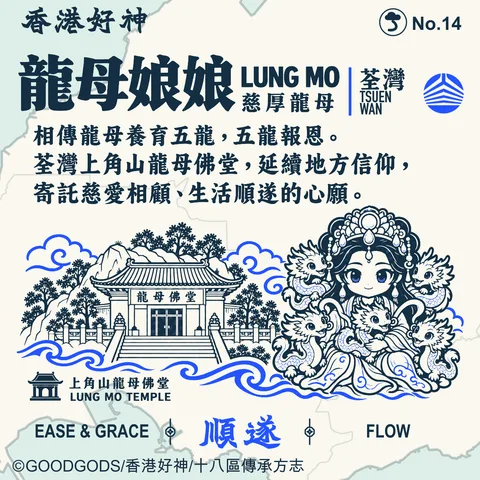No.14 龍母娘娘 背面：上角山龍母佛堂 · 荃灣 地方故事
