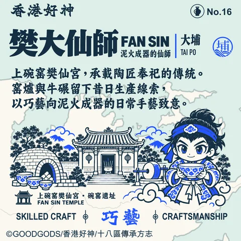 No.16 樊大仙師 背面：上碗窰樊仙宮 · 碗窰遺址 地方故事